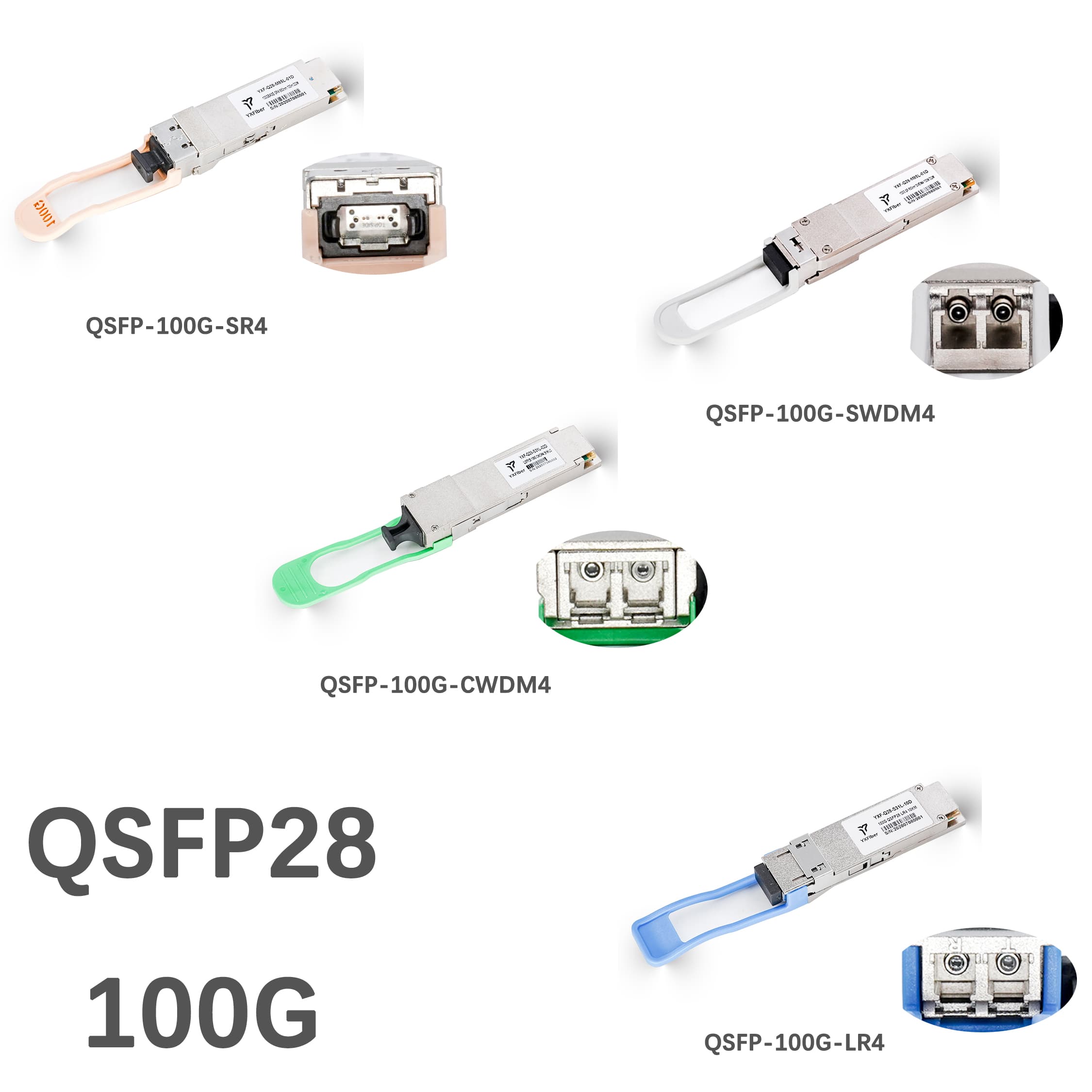 Модуль оптический, SFP, 100G, 200 км