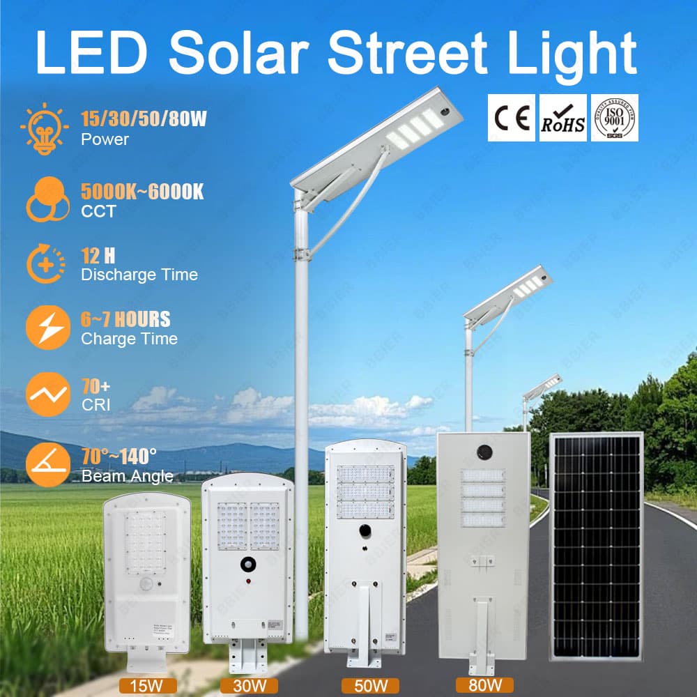 Светильник на солнечной батарее уличный, BB-LD-ST-15W-80W