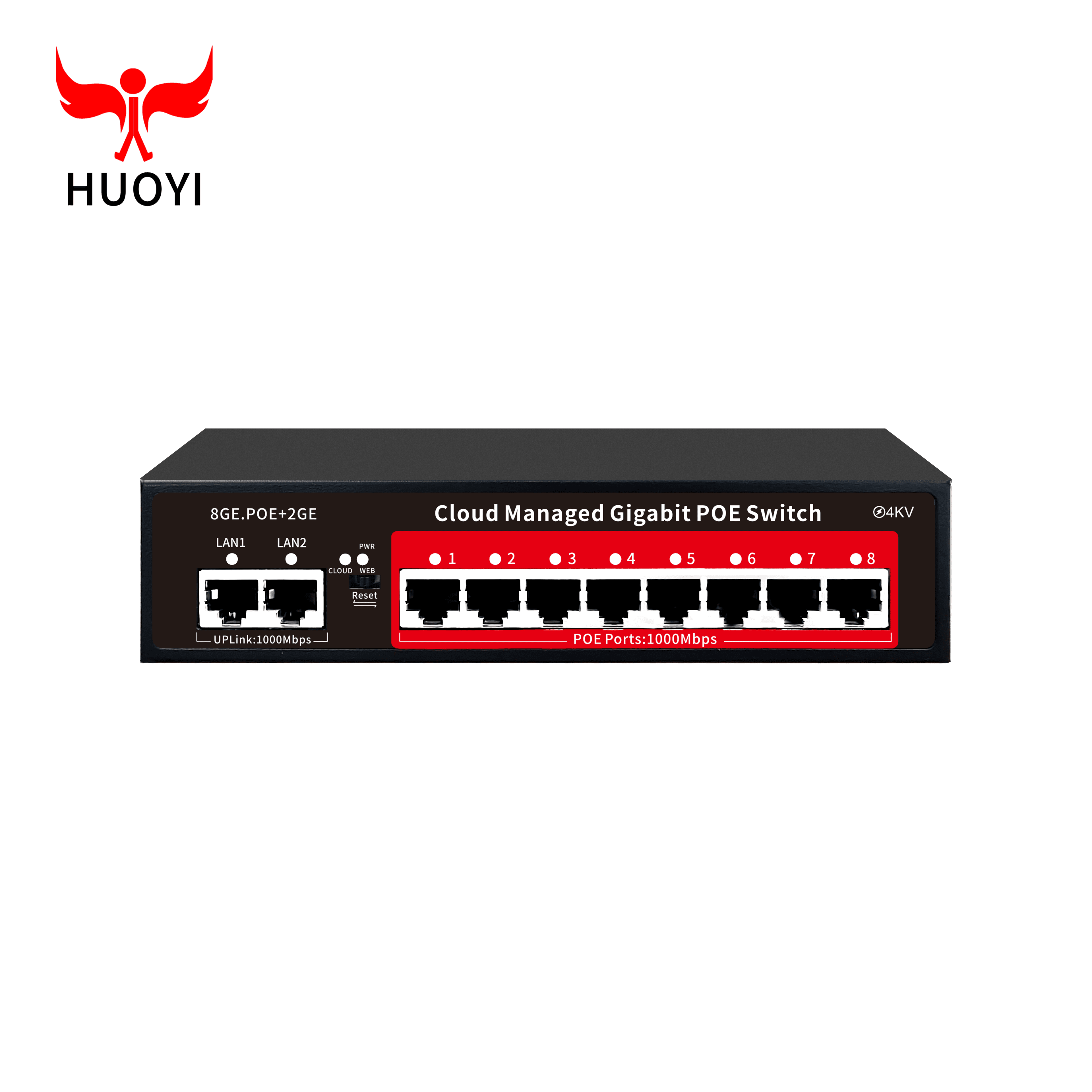 Коммутатор, 8 портов, 1G, PoE, управляемый, GPS208