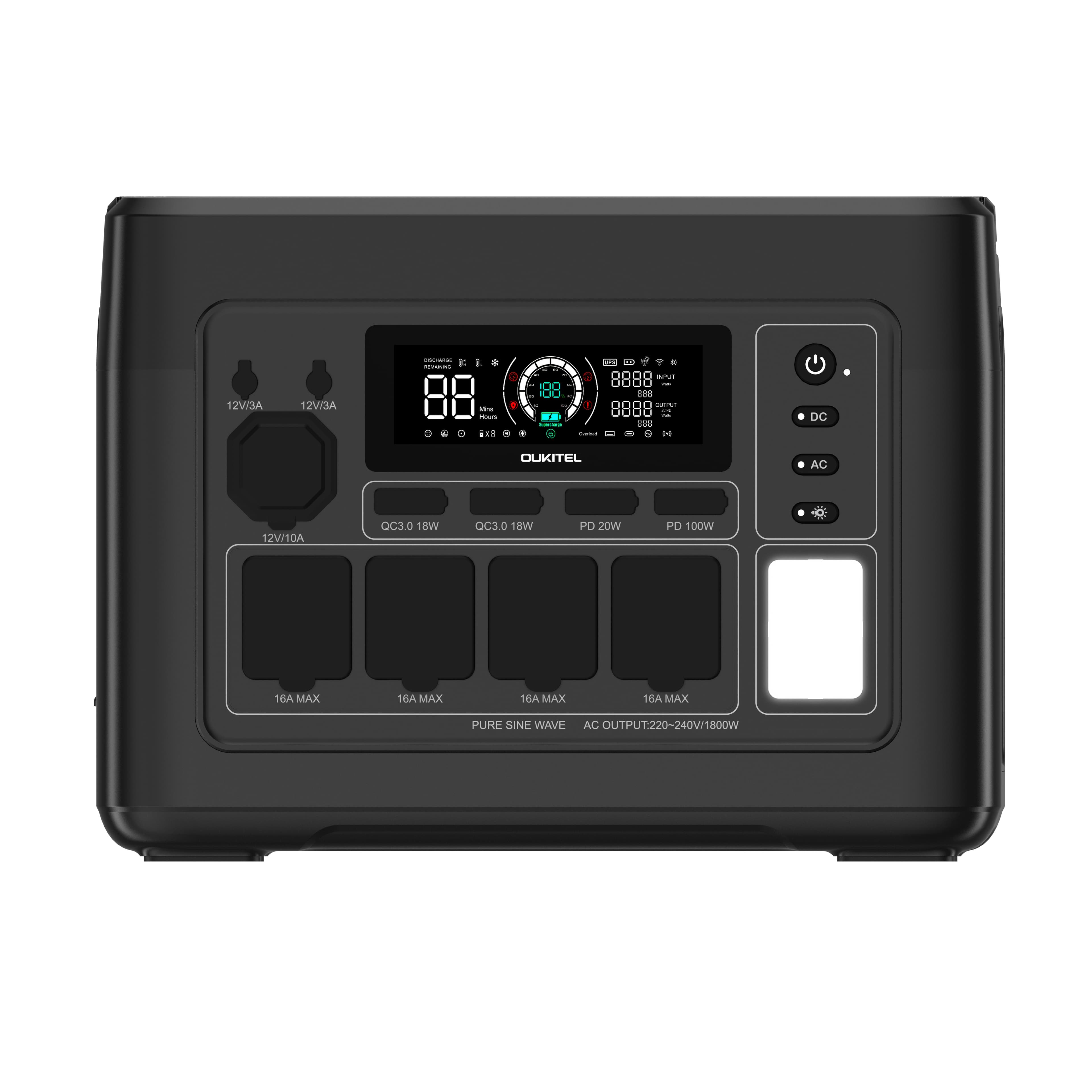 Электростанция портативная, P1500 PLUS