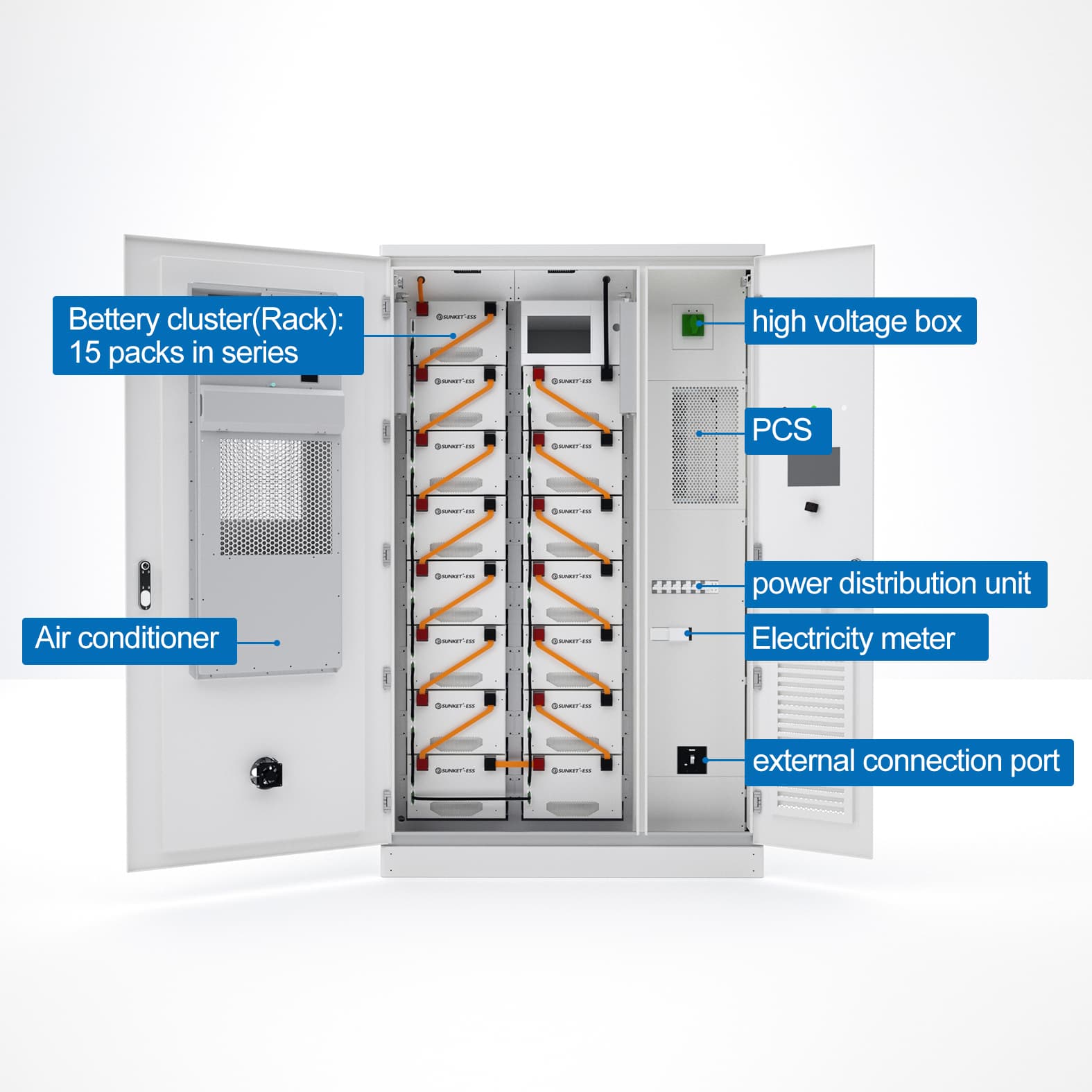 Система накопления энергии, 380 В, 100 кВт·ч, 215KWH BATTERY CABINET