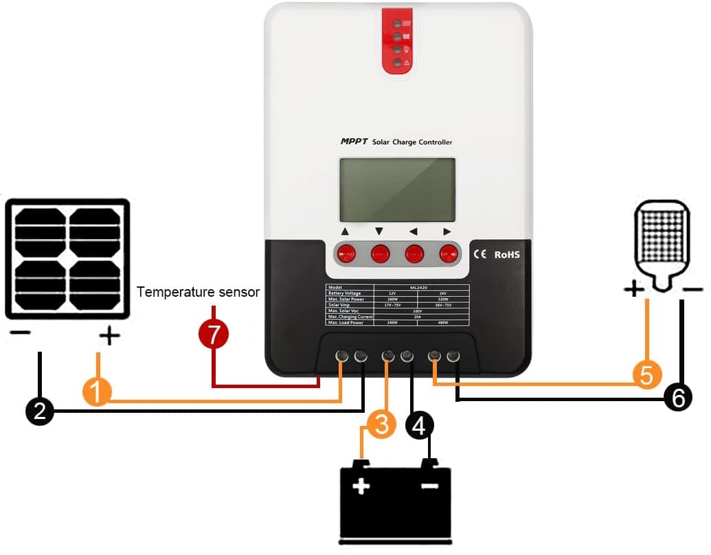 Контроллер заряда солнечный MPPT, 30 А, 24 В, ML-2420